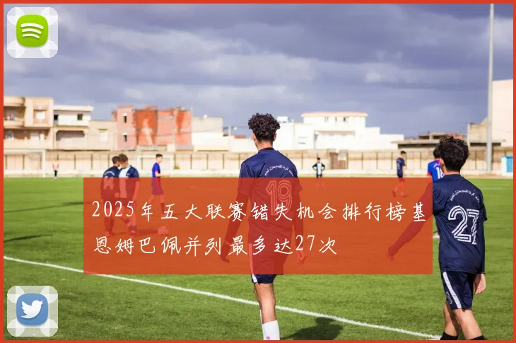 2025年五大联赛错失机会排行榜基恩姆巴佩并列最多达27次